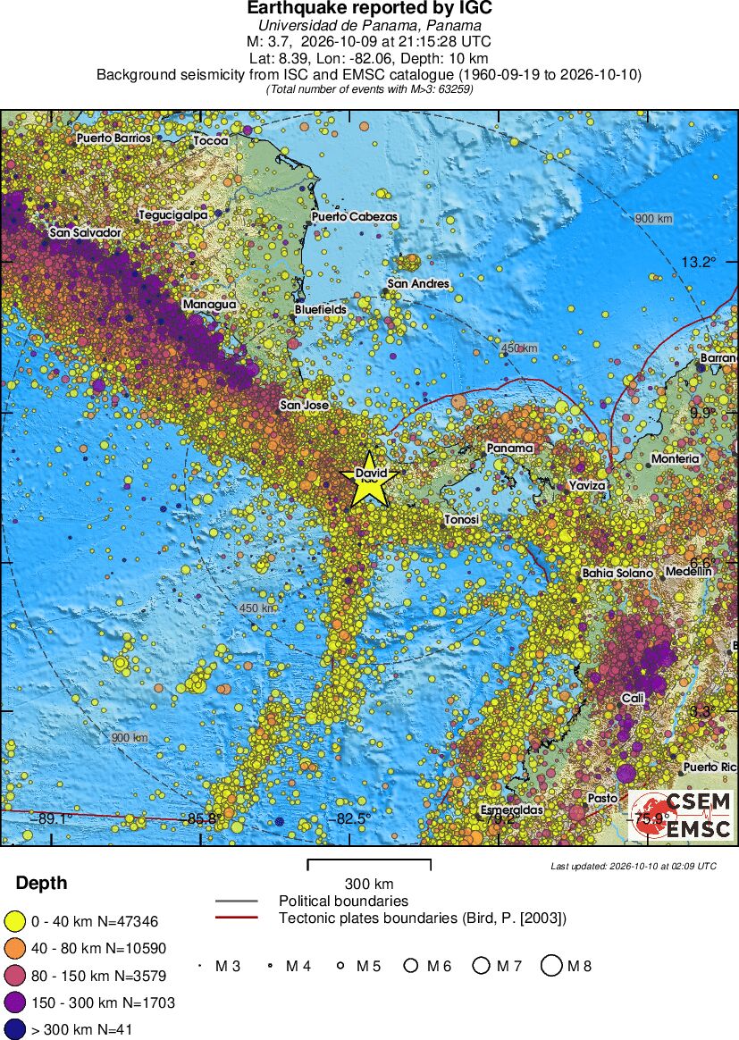 wide historical seismicity