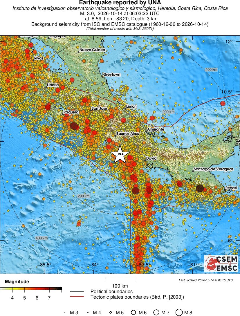 regional magnitude historical seismicity