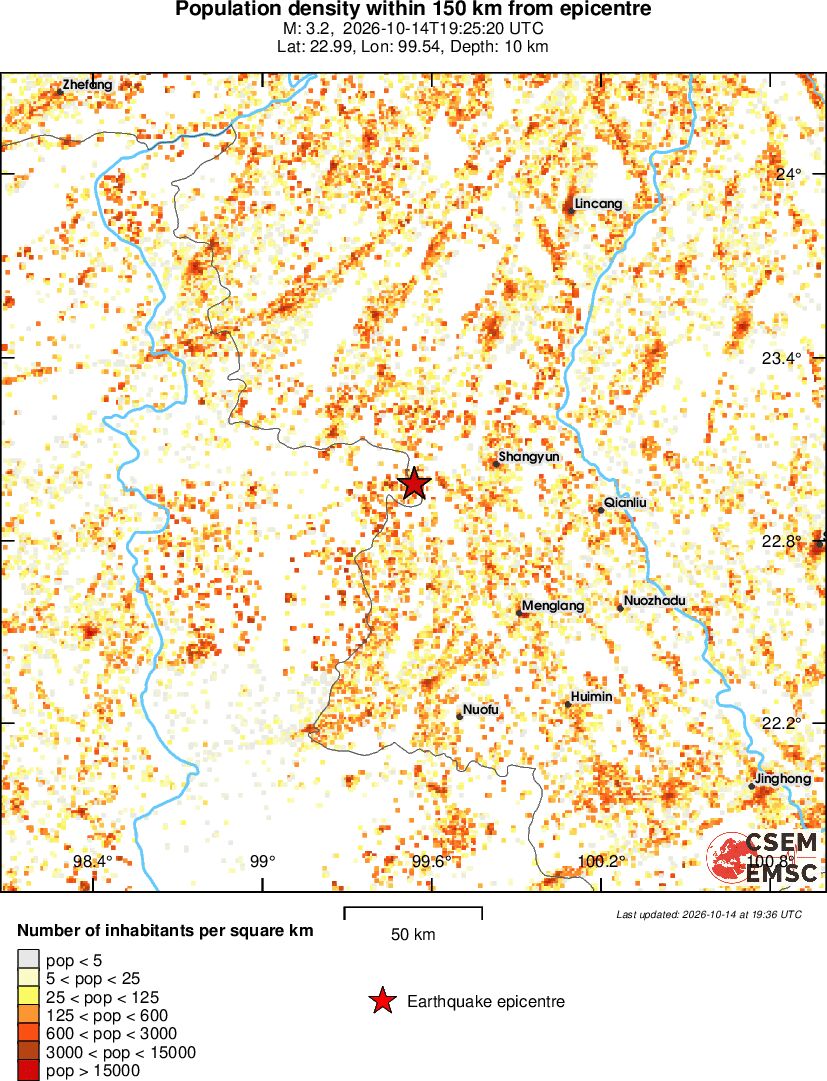 population