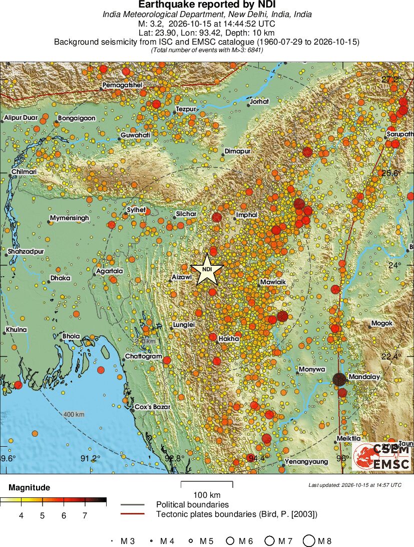 regional magnitude historical seismicity