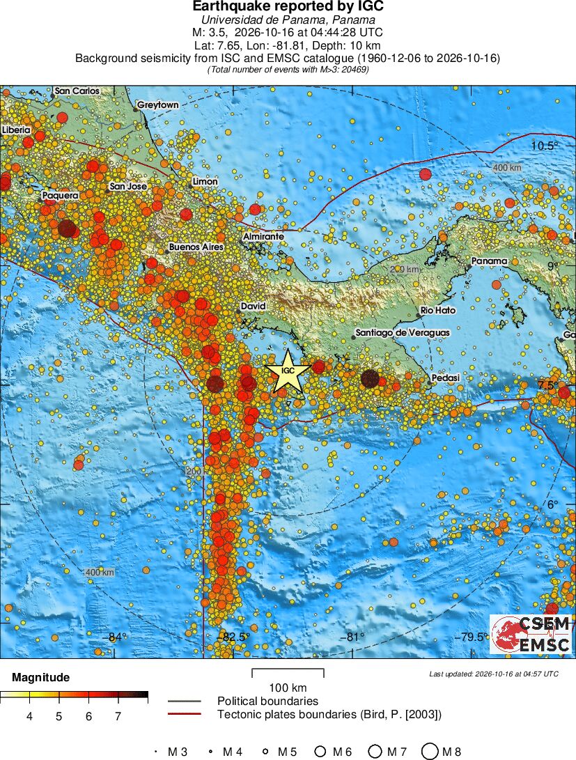 regional magnitude historical seismicity
