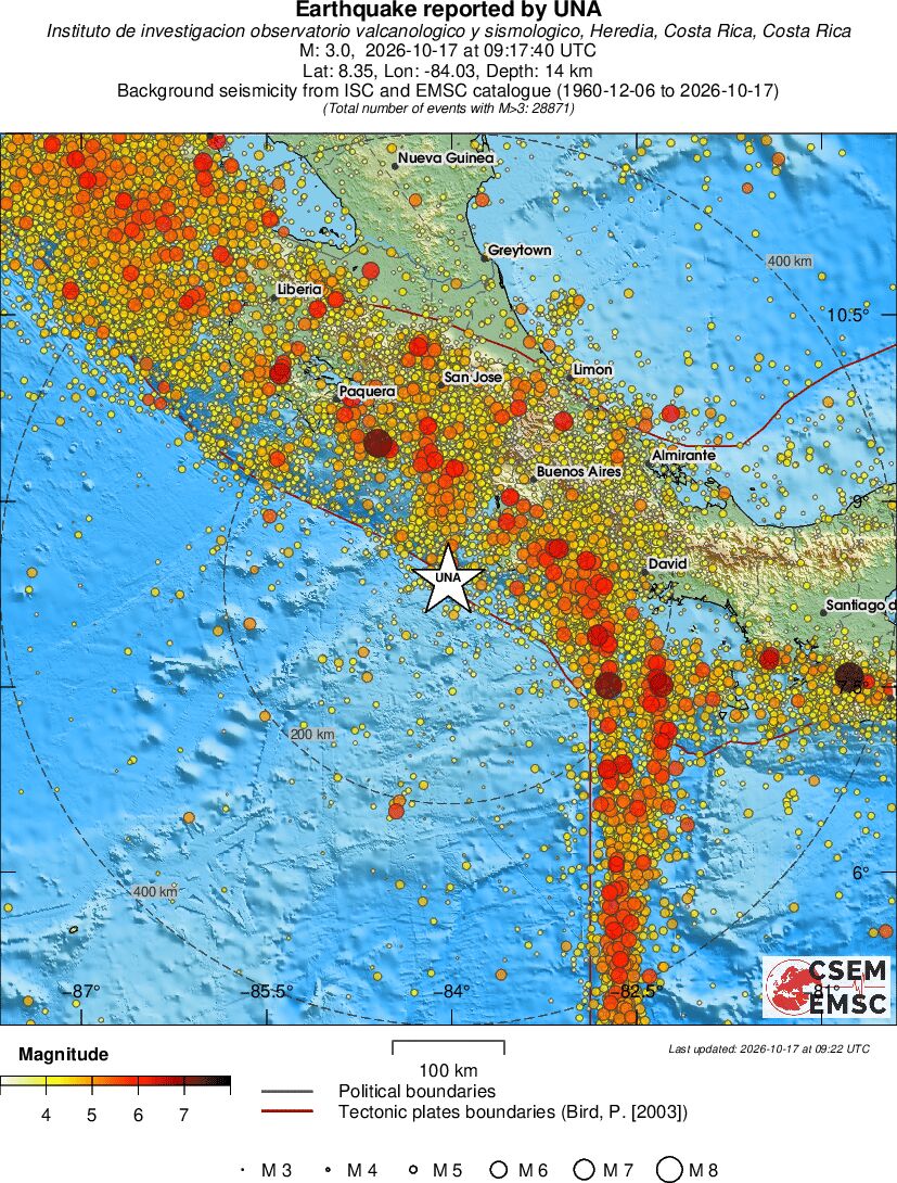 regional magnitude historical seismicity
