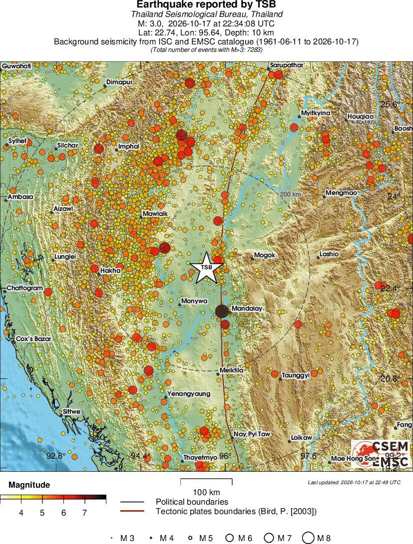 regional magnitude historical seismicity