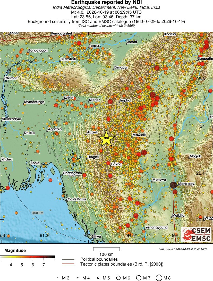 regional magnitude historical seismicity