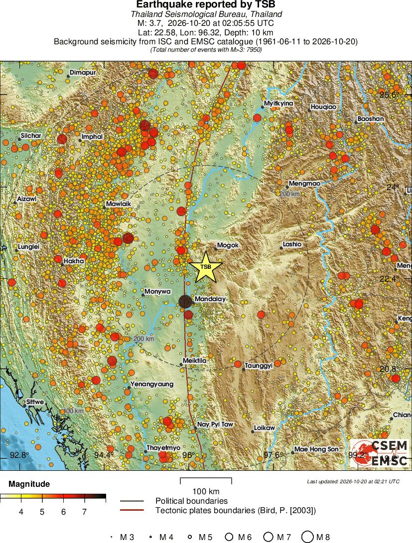 regional magnitude historical seismicity