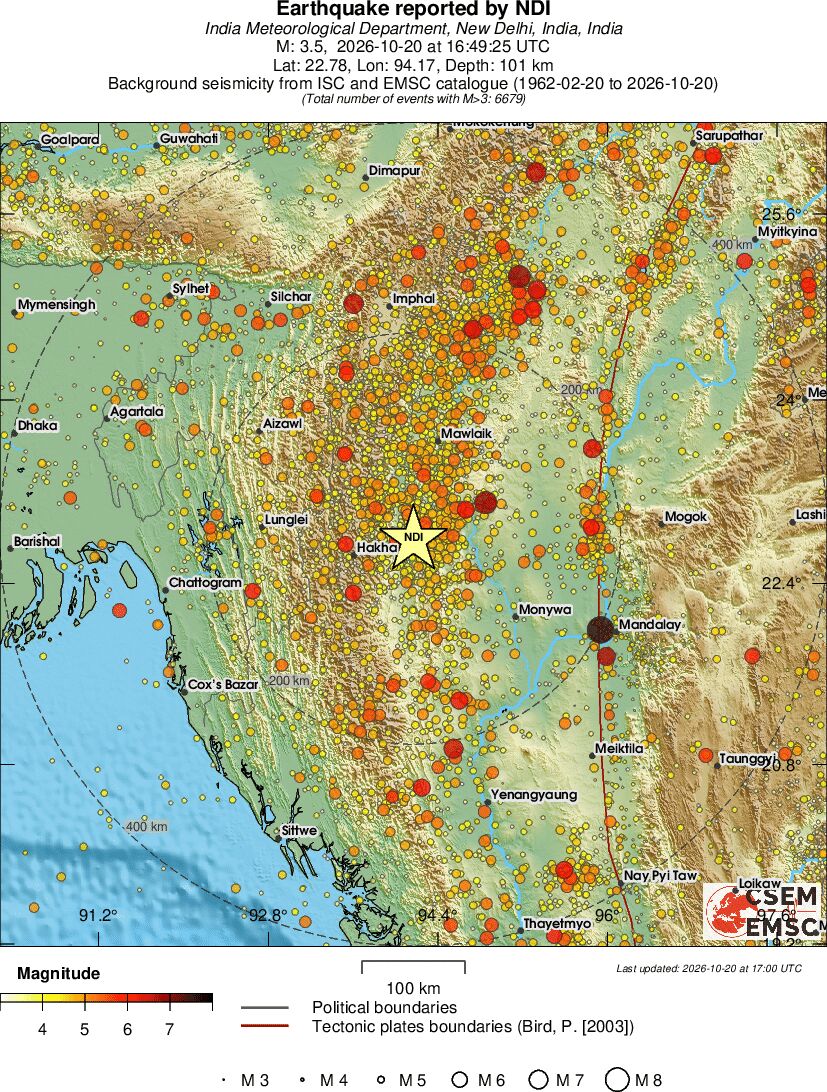 regional magnitude historical seismicity