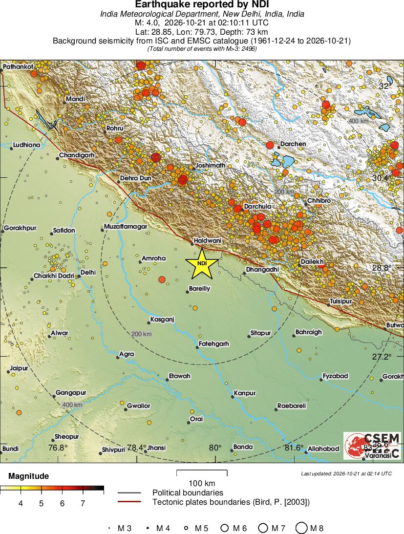 regional magnitude historical seismicity