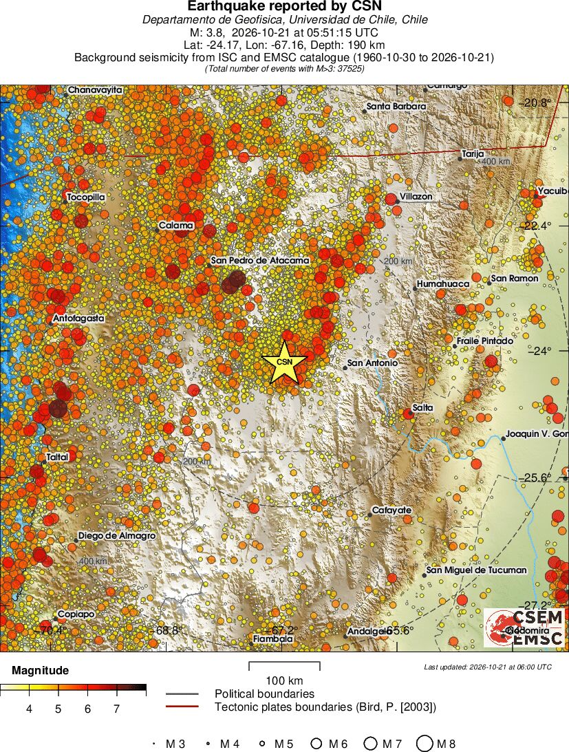 regional magnitude historical seismicity