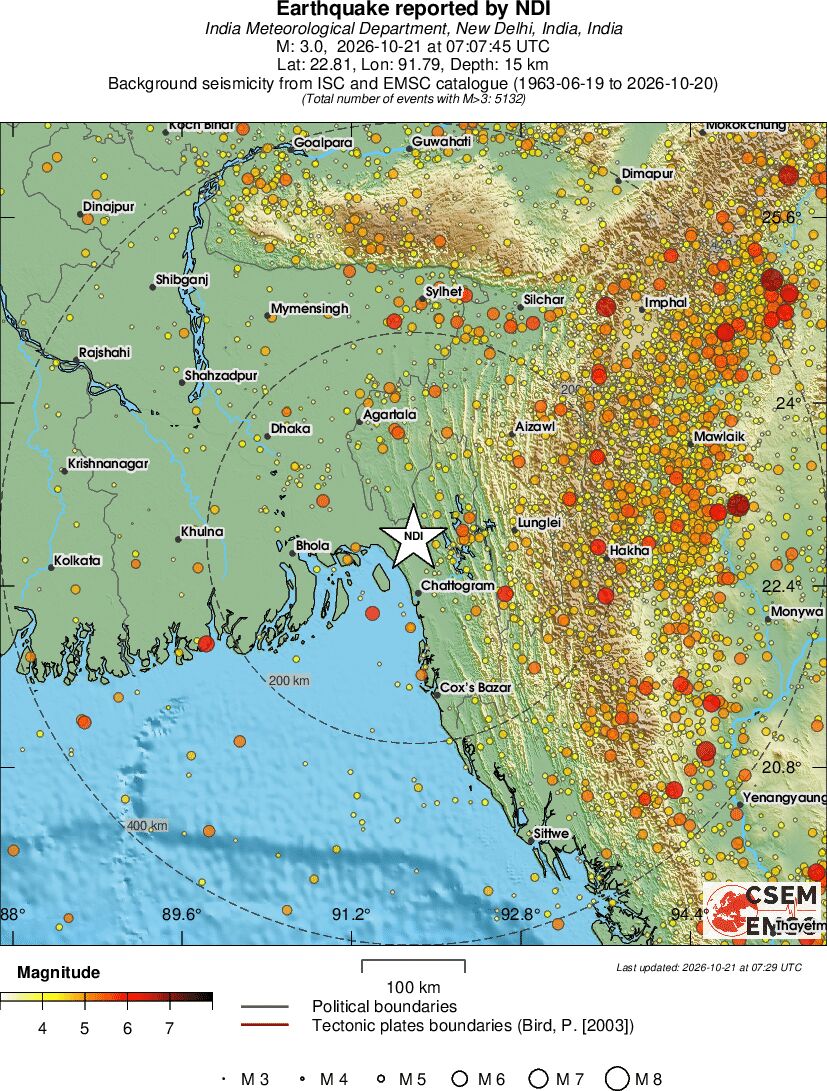 regional magnitude historical seismicity