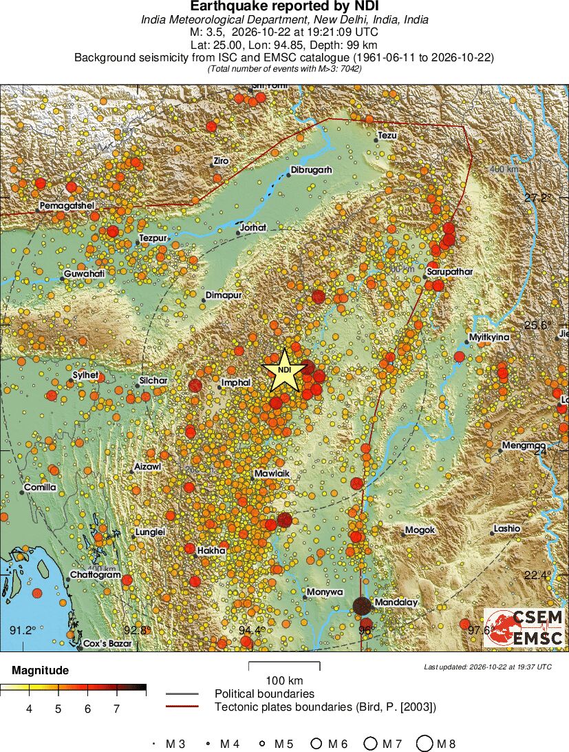 regional magnitude historical seismicity