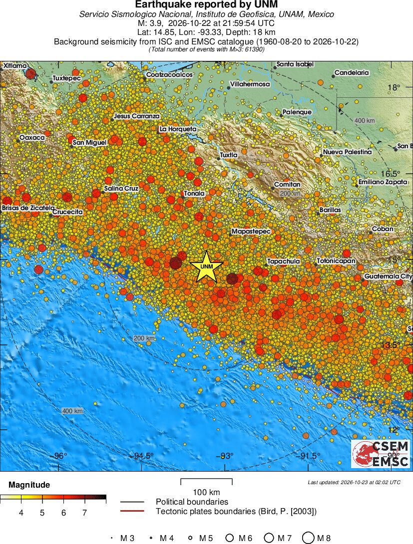 regional magnitude historical seismicity