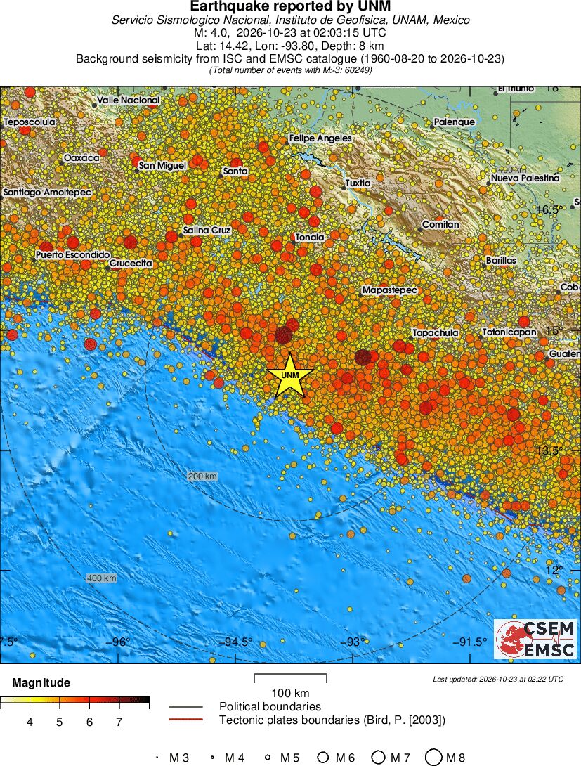 regional magnitude historical seismicity