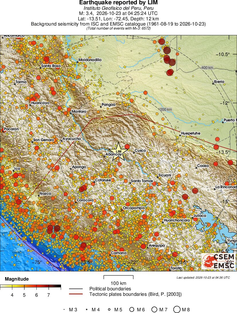 regional magnitude historical seismicity