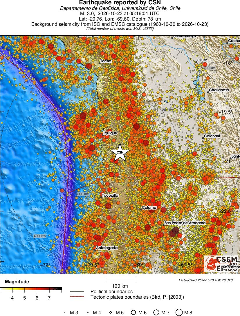 regional magnitude historical seismicity