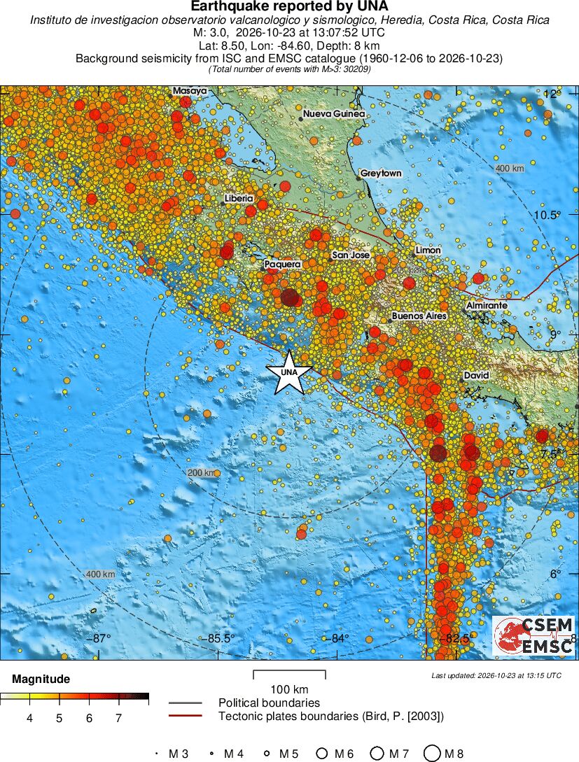 regional magnitude historical seismicity