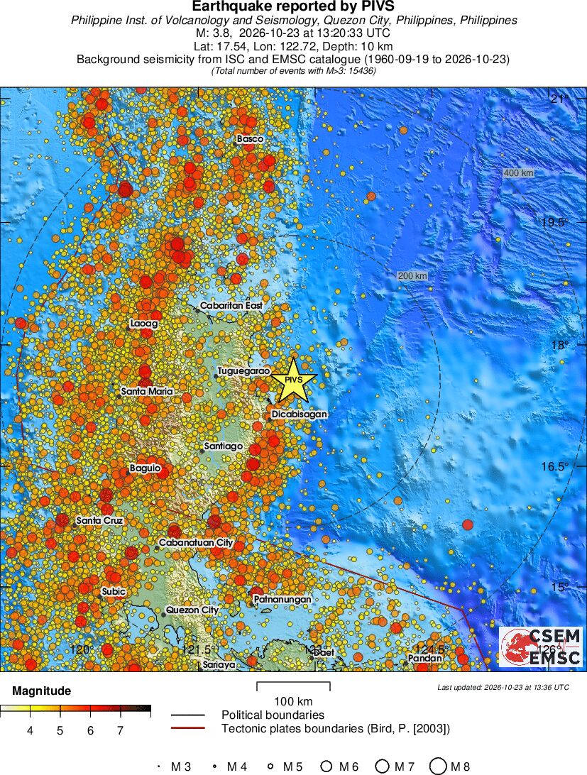 regional magnitude historical seismicity