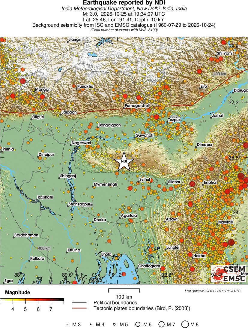 regional magnitude historical seismicity