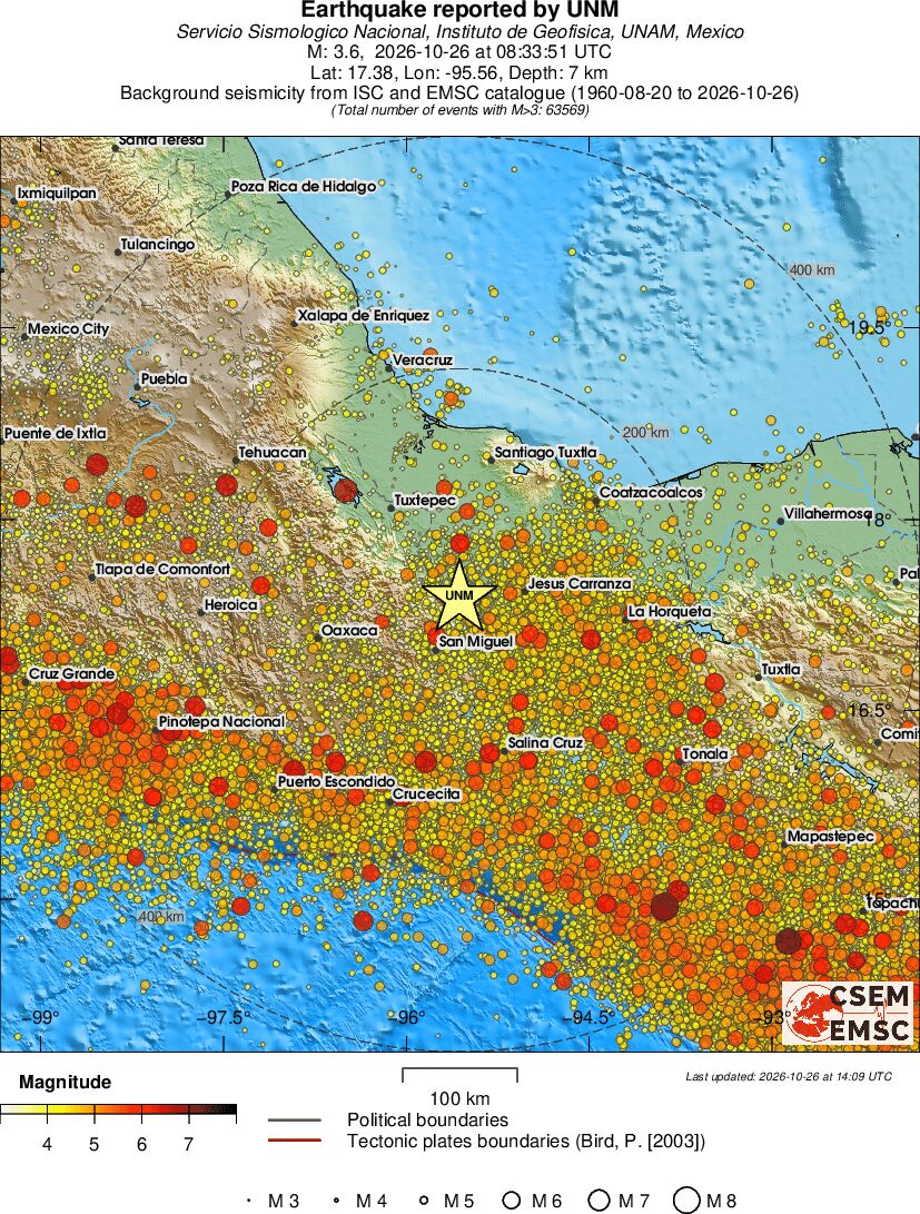 regional magnitude historical seismicity