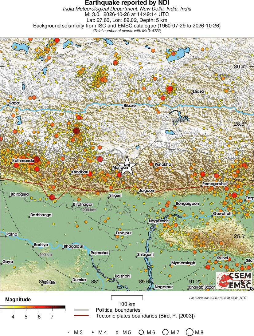 regional magnitude historical seismicity