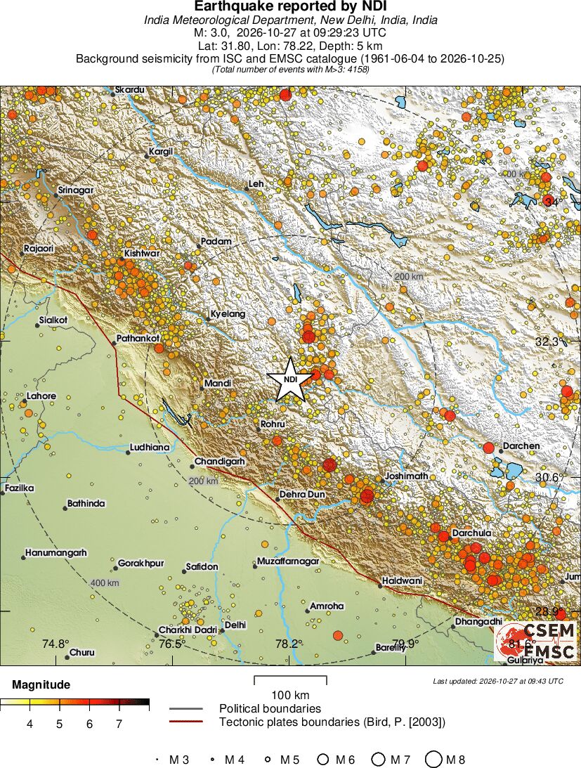 regional magnitude historical seismicity