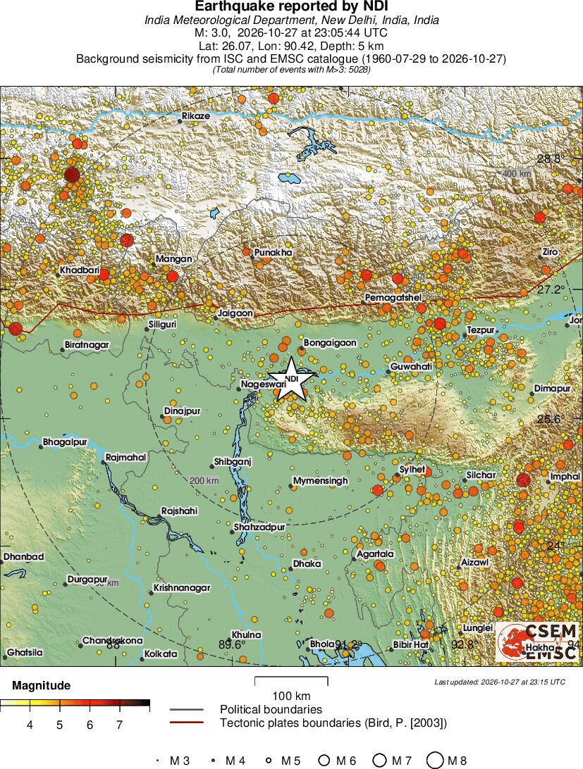regional magnitude historical seismicity