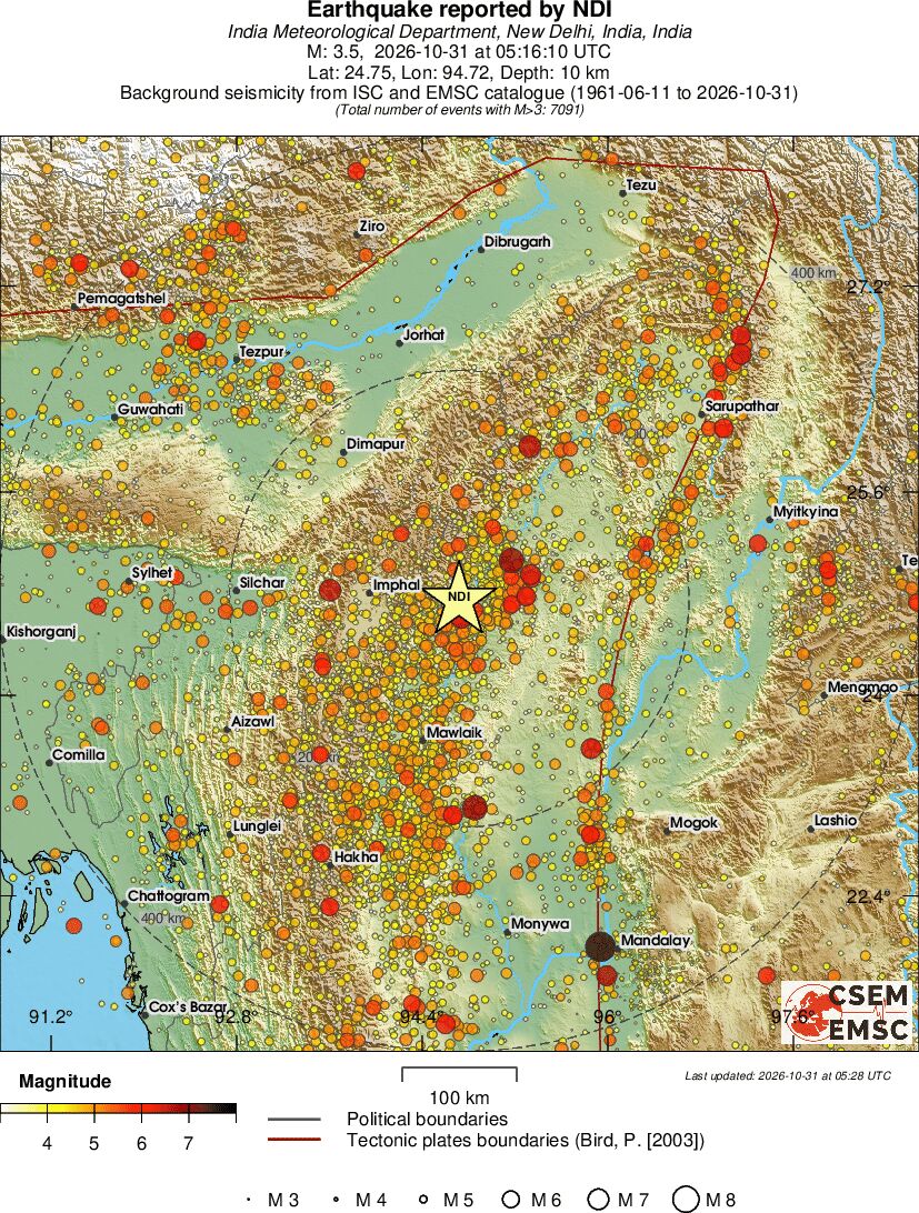 regional magnitude historical seismicity