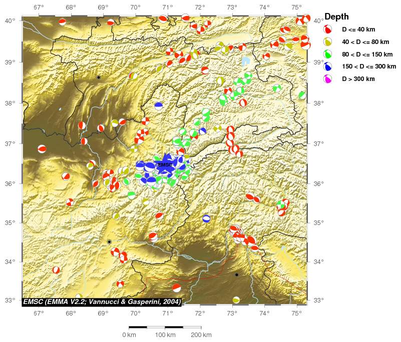 Regional moment Tensor