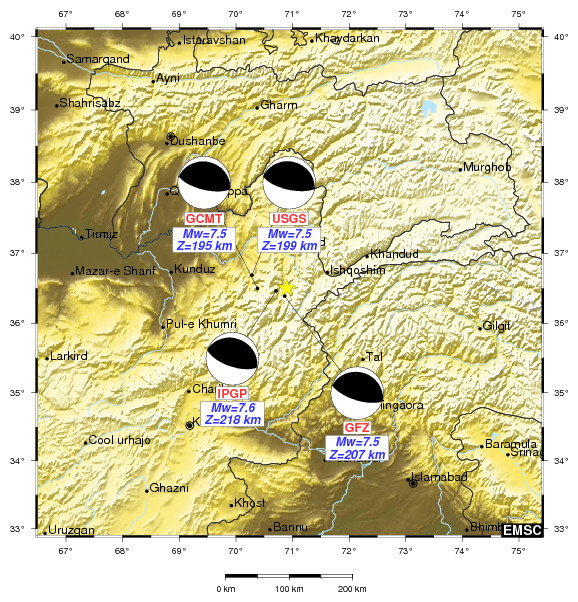 Moment Tensor