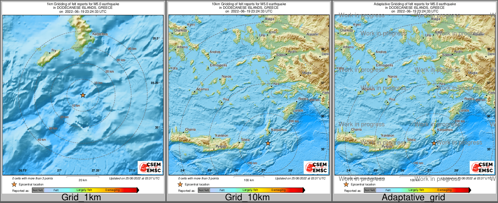 Intensity Map cluster