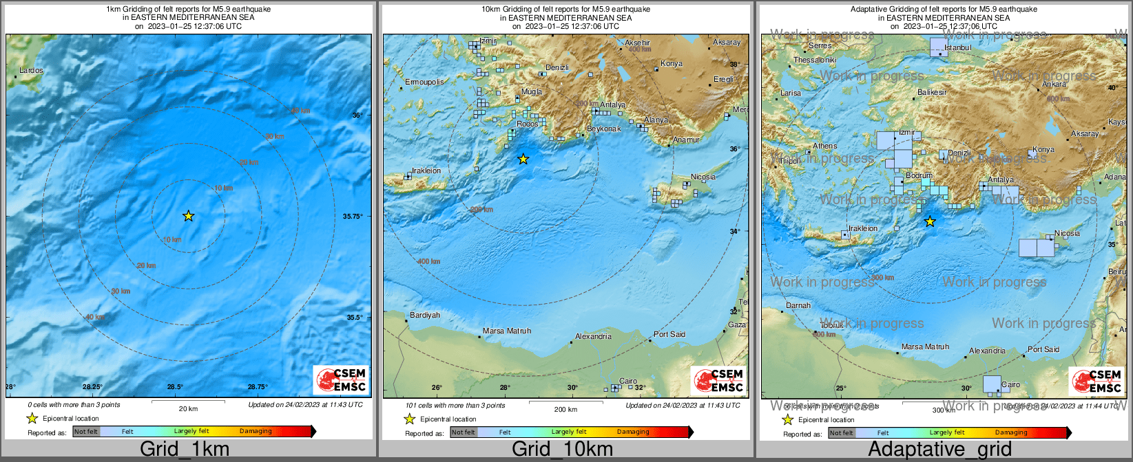Intensity Map cluster