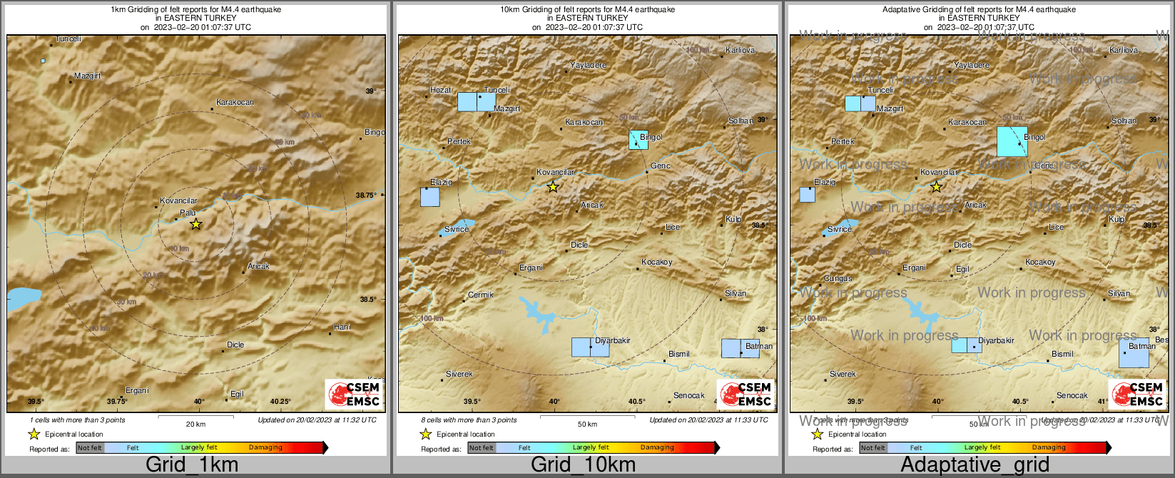 Intensity Map cluster