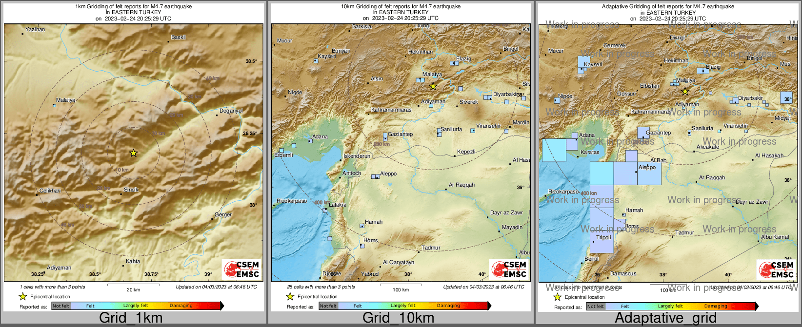 Intensity Map cluster