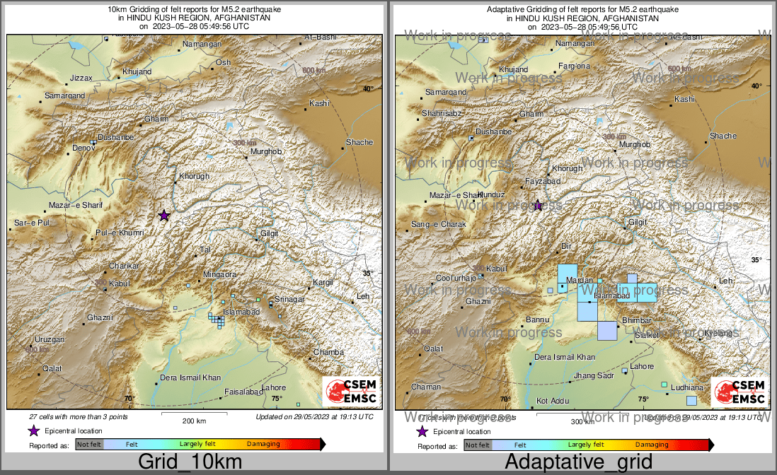 Intensity Map cluster