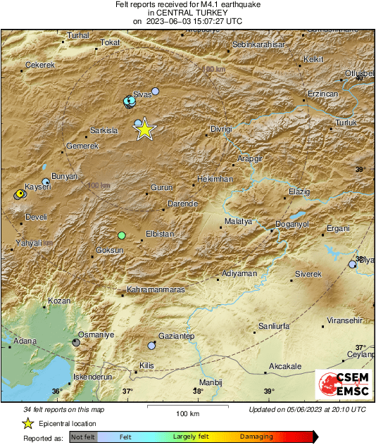 Intensity Map