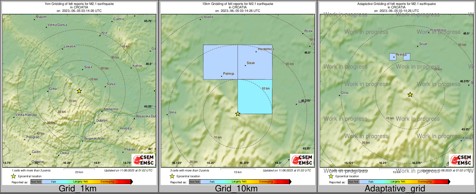 Intensity Map cluster
