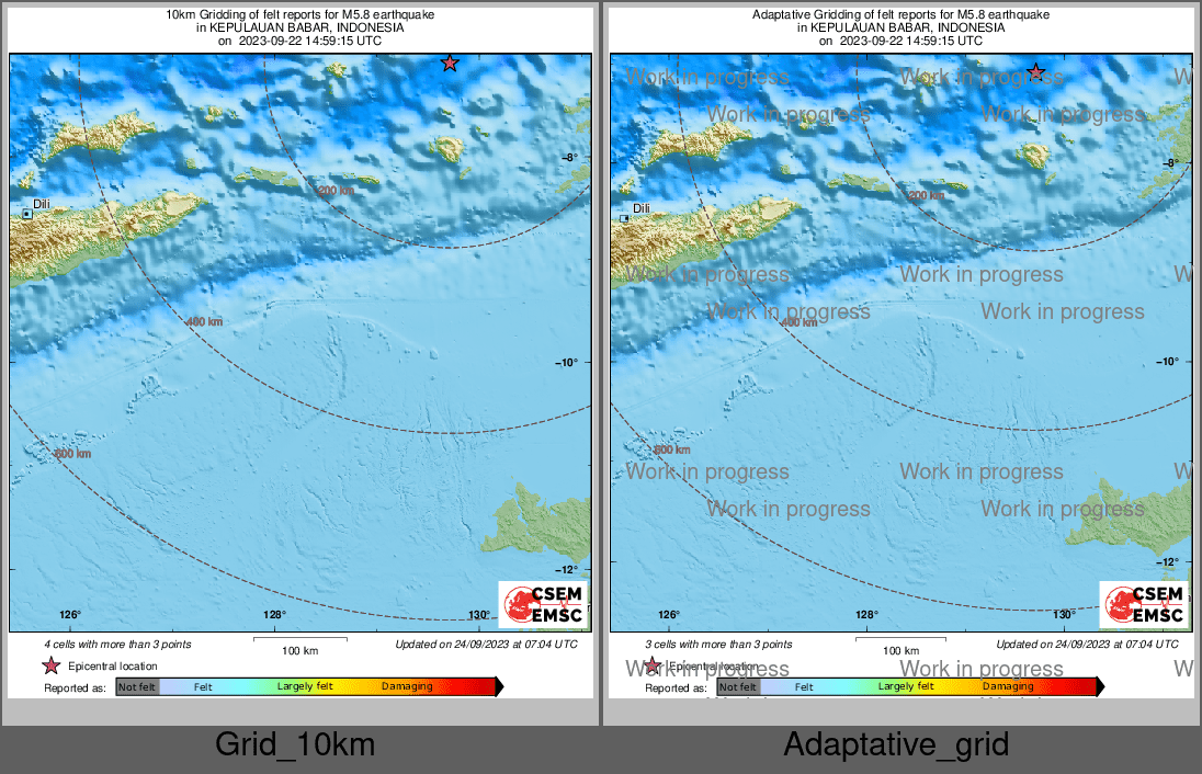 Intensity Map cluster