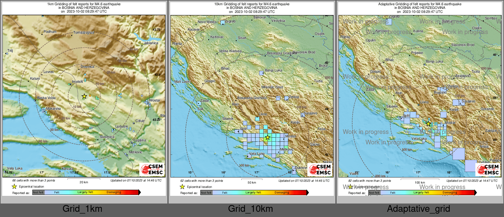 Intensity Map cluster
