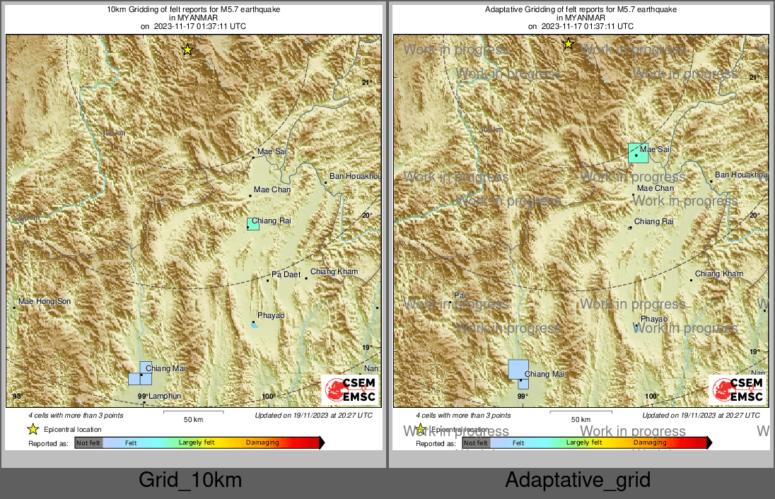 Intensity Map cluster