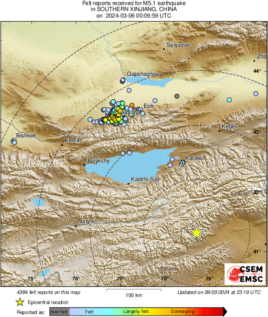 Intensity Map