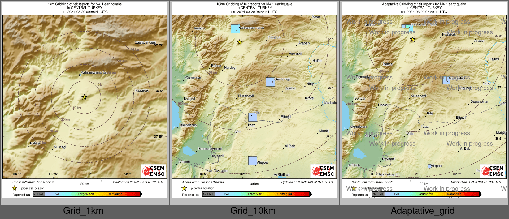 Intensity Map cluster