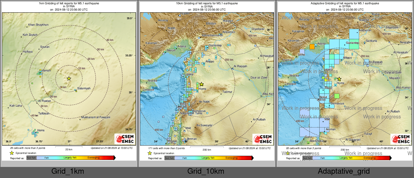 Intensity Map cluster