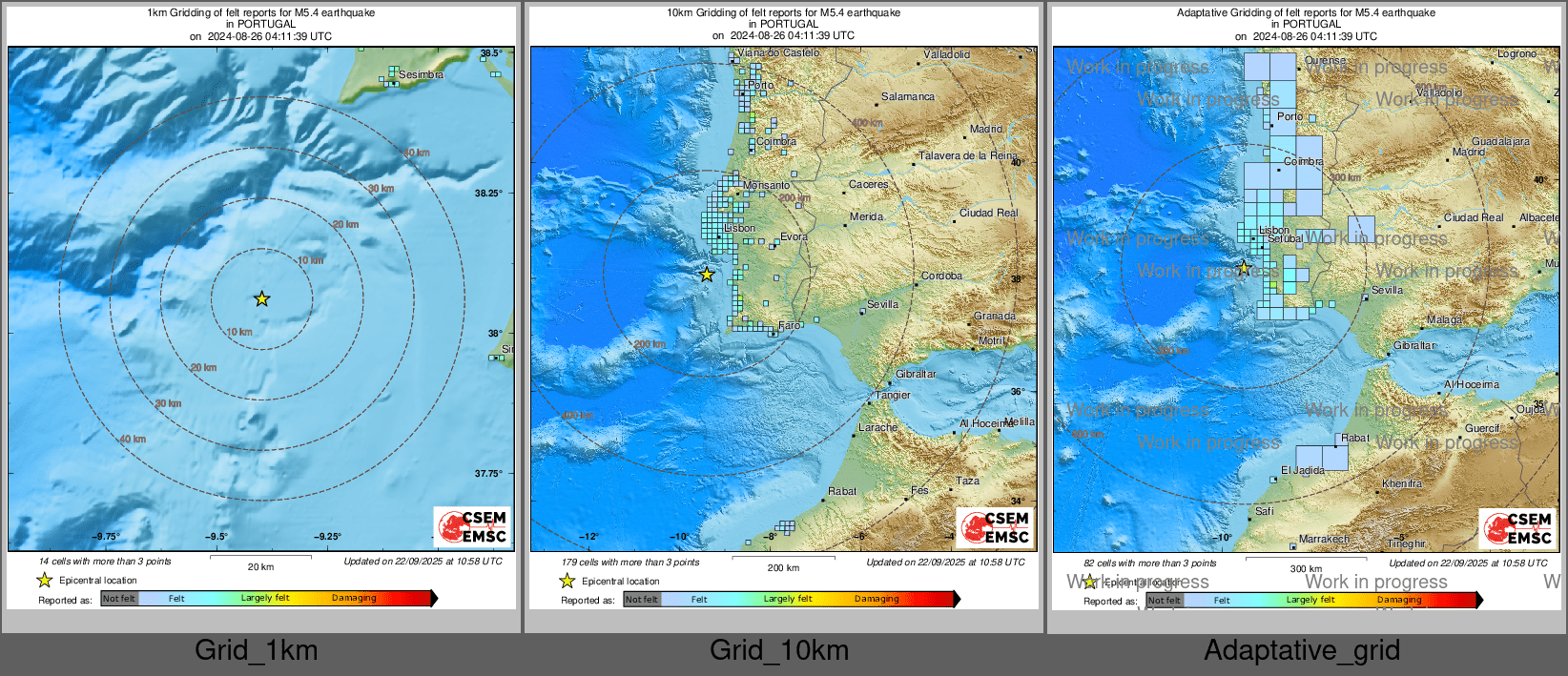 Intensity Map cluster