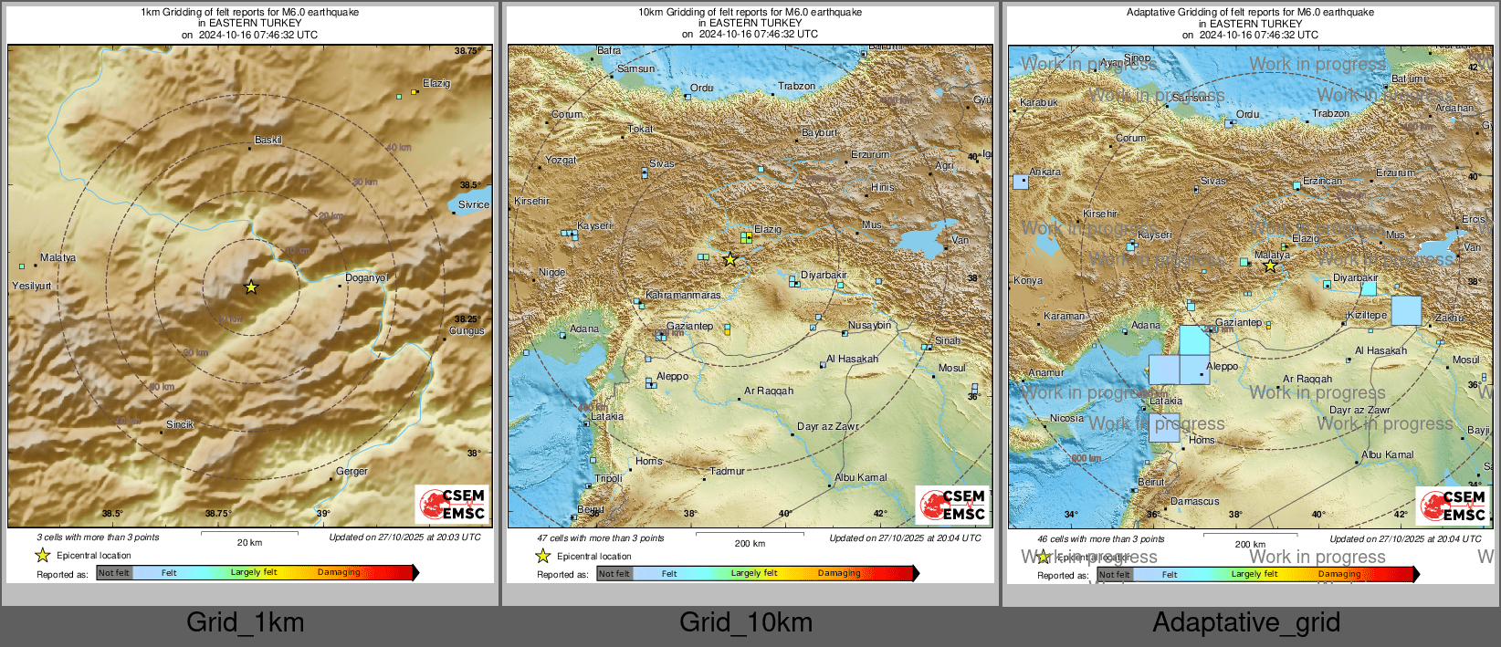 Intensity Map cluster