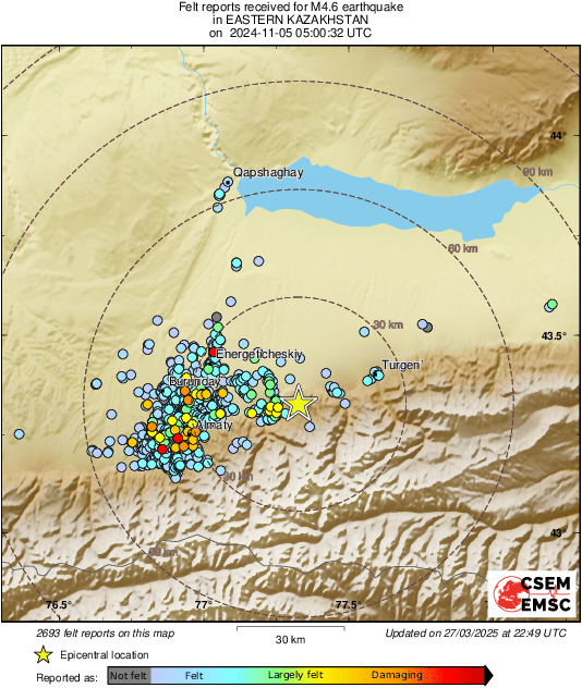 Intensity Map