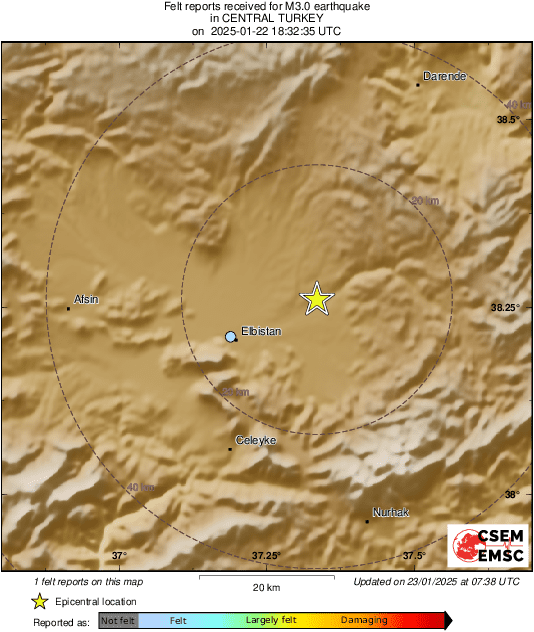 Intensity Map