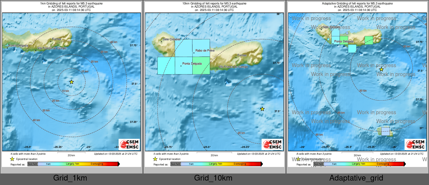 Intensity Map cluster