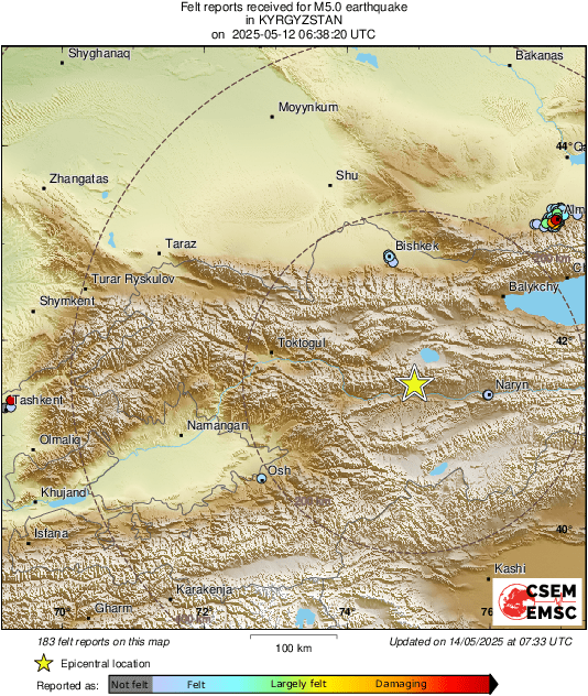 intensity map