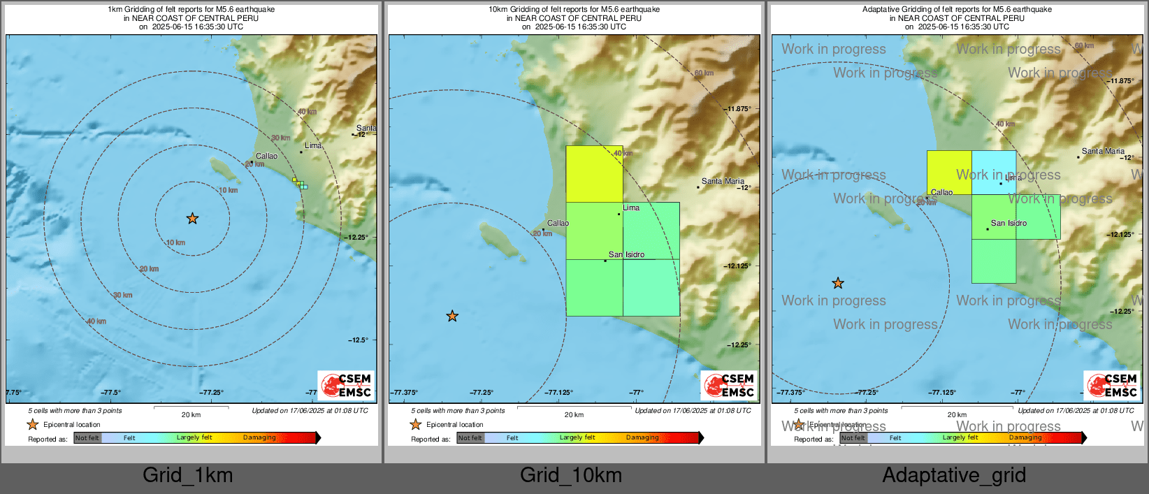 Intensity Map cluster