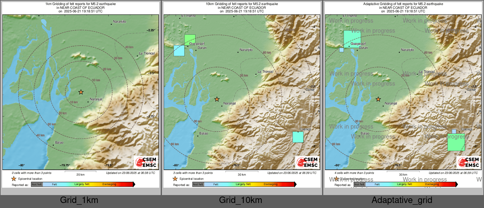 Intensity Map cluster