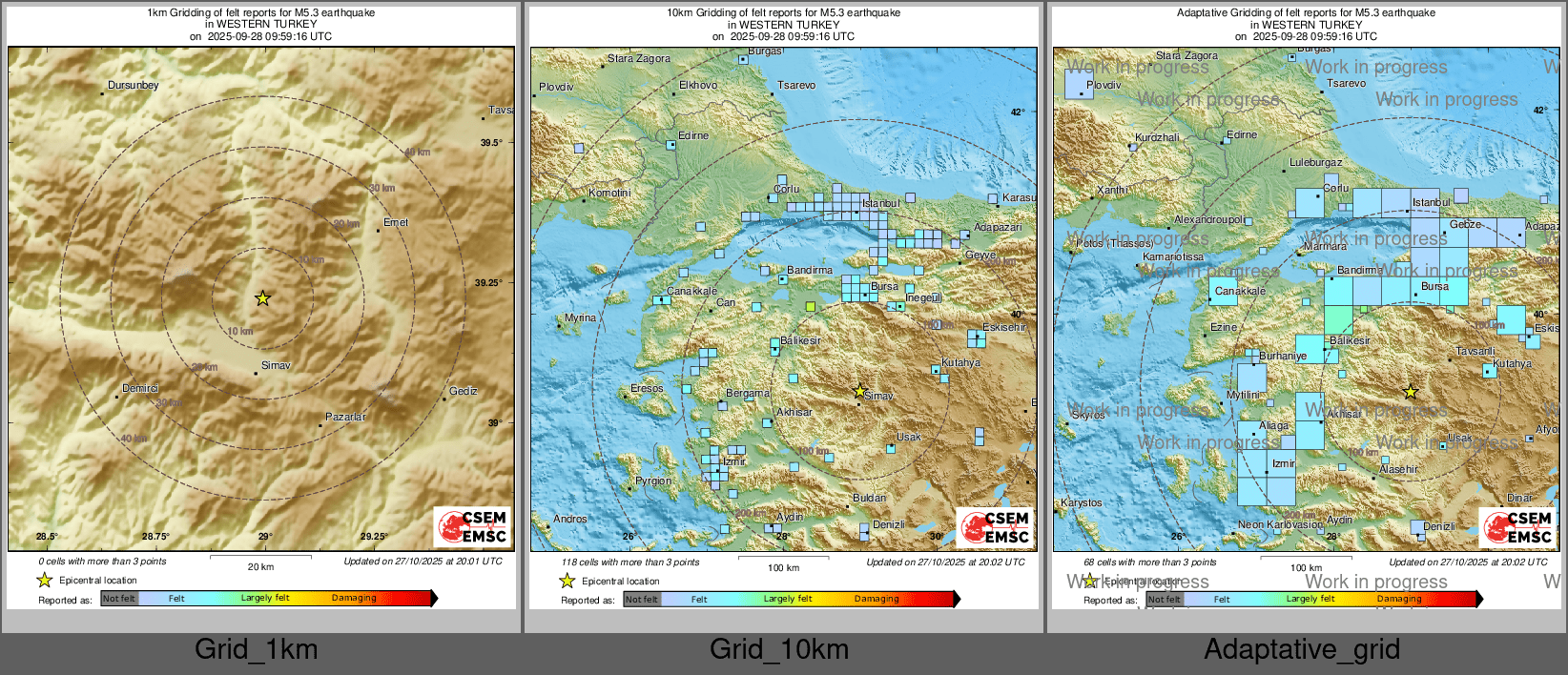 Intensity Map cluster